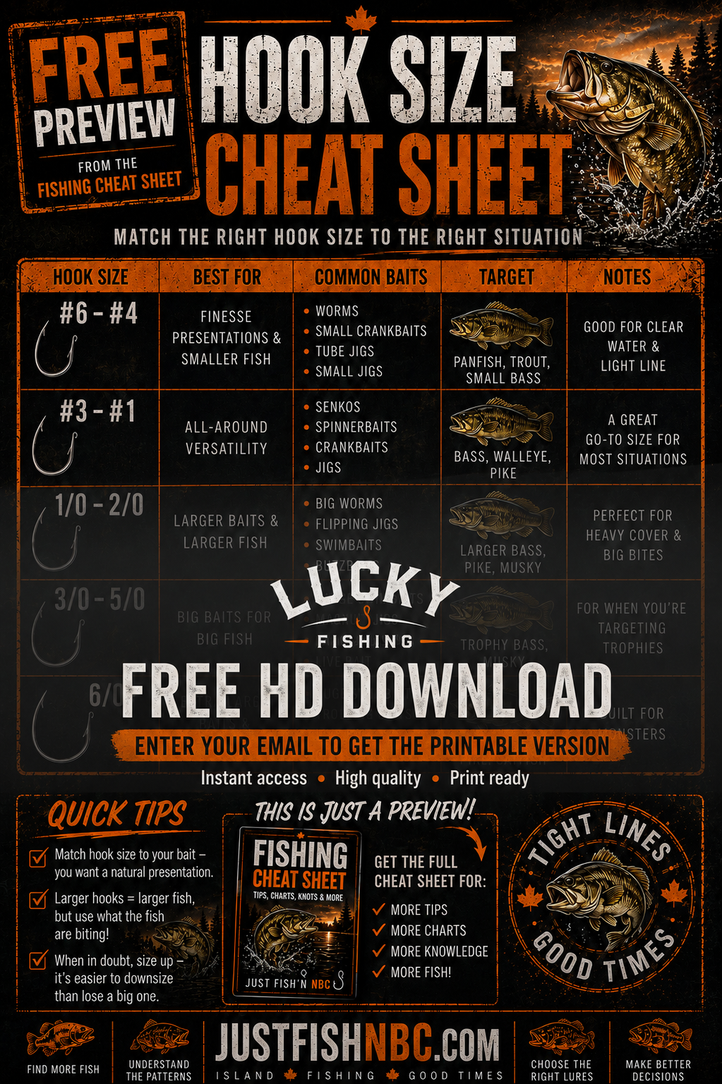 Free Fishing Hook Size Chart